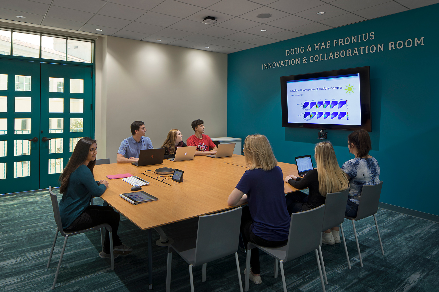 Students working in the Doug and Mae Fronius Innovation and Collaboration Room